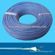 industrial electric wire and cable